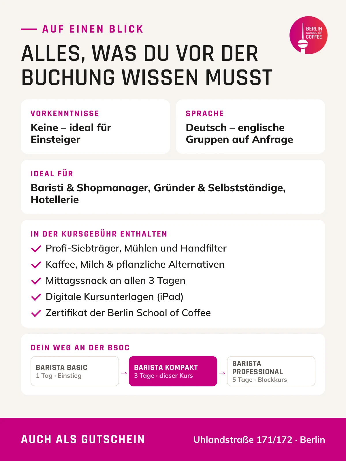 Barista Kompakt – Voraussetzungen, Leistungen und Kursweg an der Berlin School of Coffee
