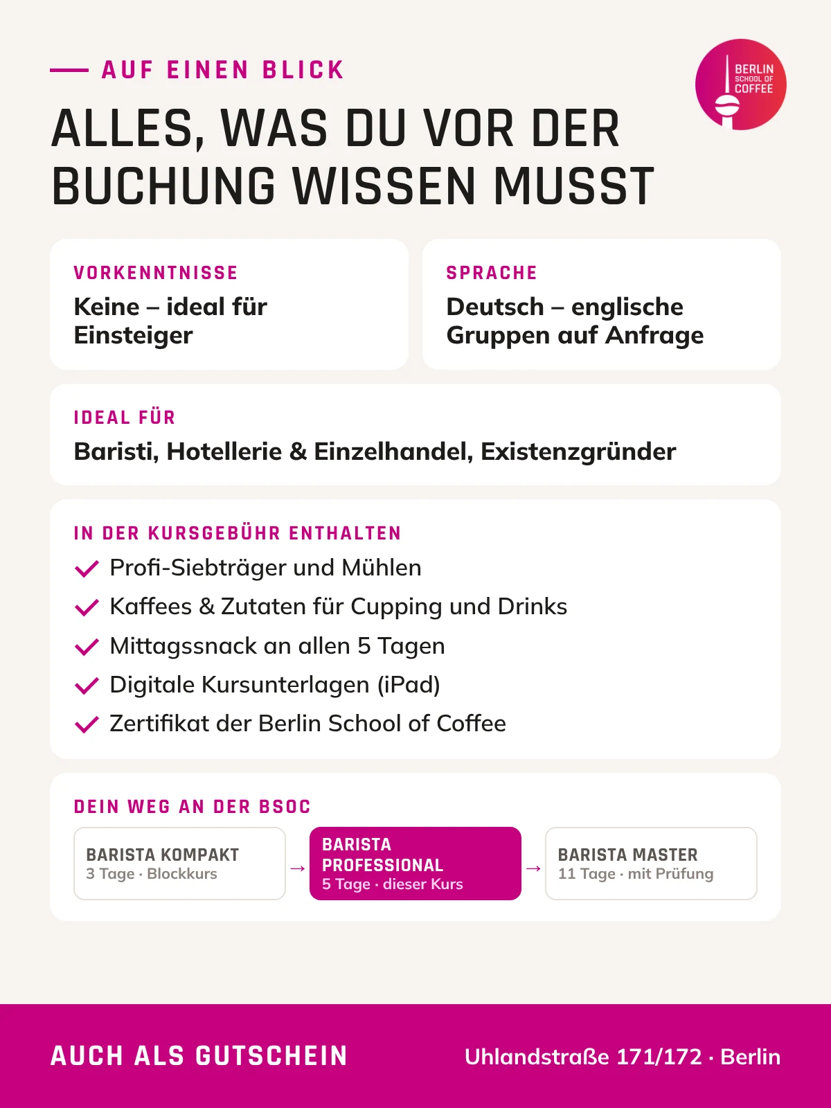 Barista Professional – Voraussetzungen, Leistungen und Kursweg an der Berlin School of Coffee