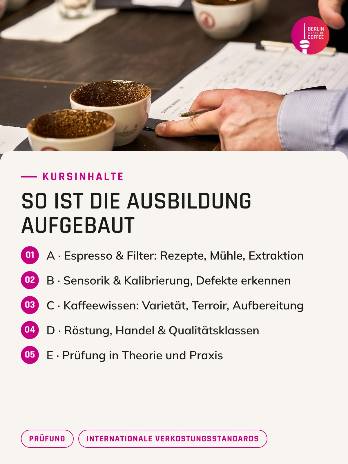 Kaffee Sommelier in Berlin – Kursinhalte und was du nach dem Kurs kannst