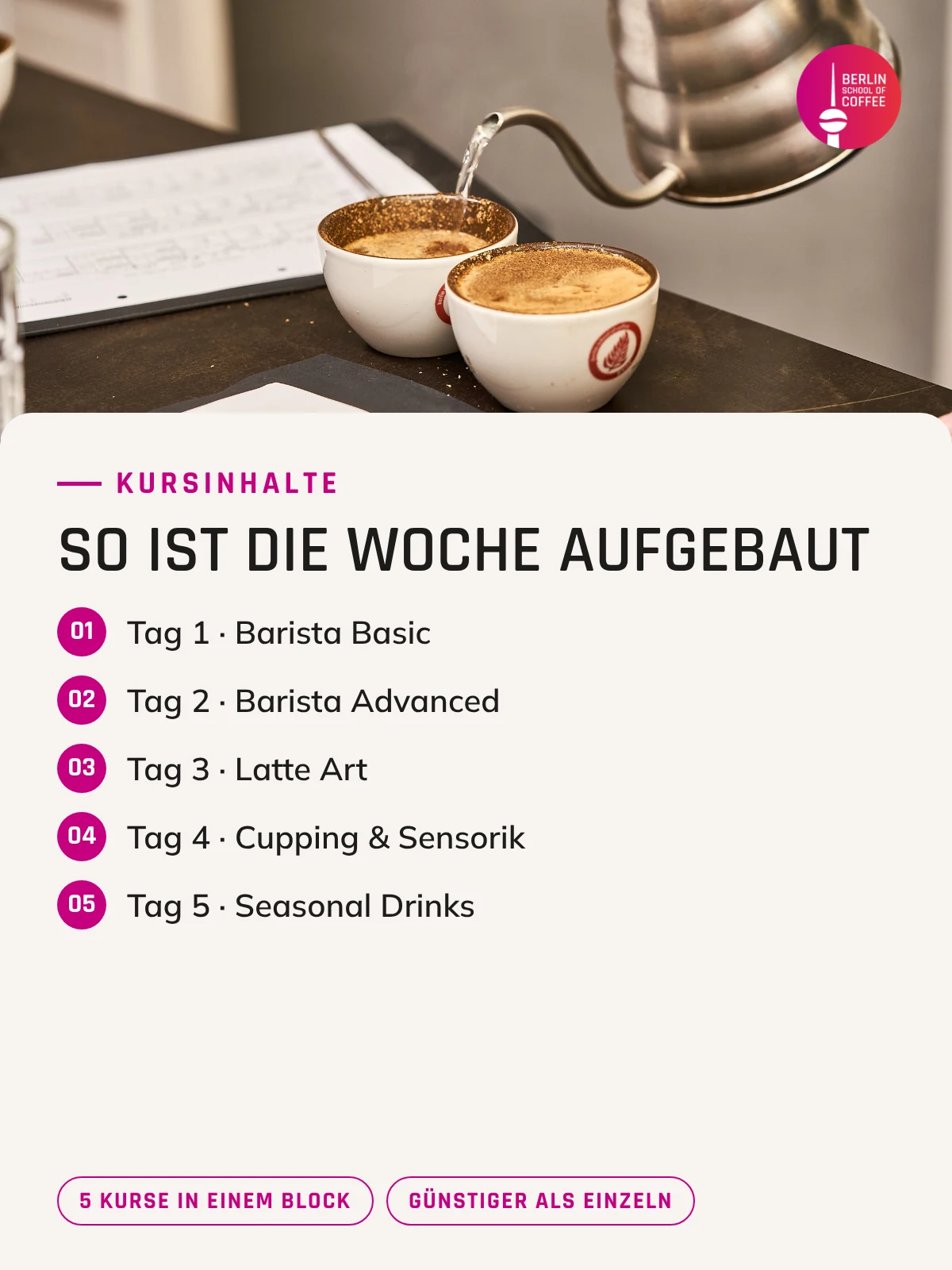 Barista Professional in Berlin – Kursinhalte und was du nach dem Kurs kannst