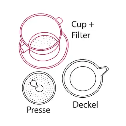 Vietnamesischer Eiskaffee – Schritt 1