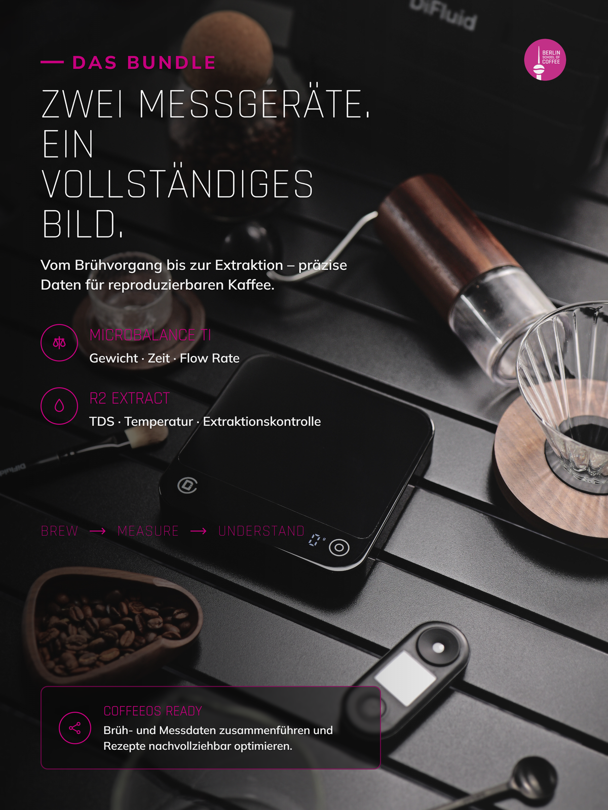 DiFluid - Bundle - R2 Extract + Microbalance Ti