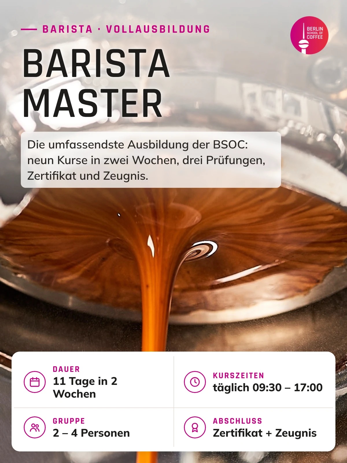 Barista Master – Kurs an der Berlin School of Coffee in Berlin: Dauer, Kurszeiten, Gruppengröße und Abschluss