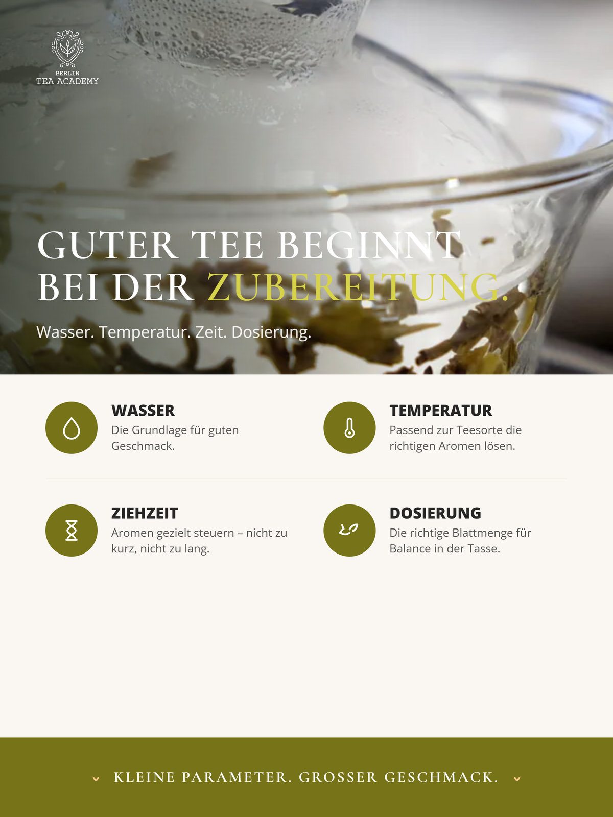 Die Welt des Tees: Eine Rundreise