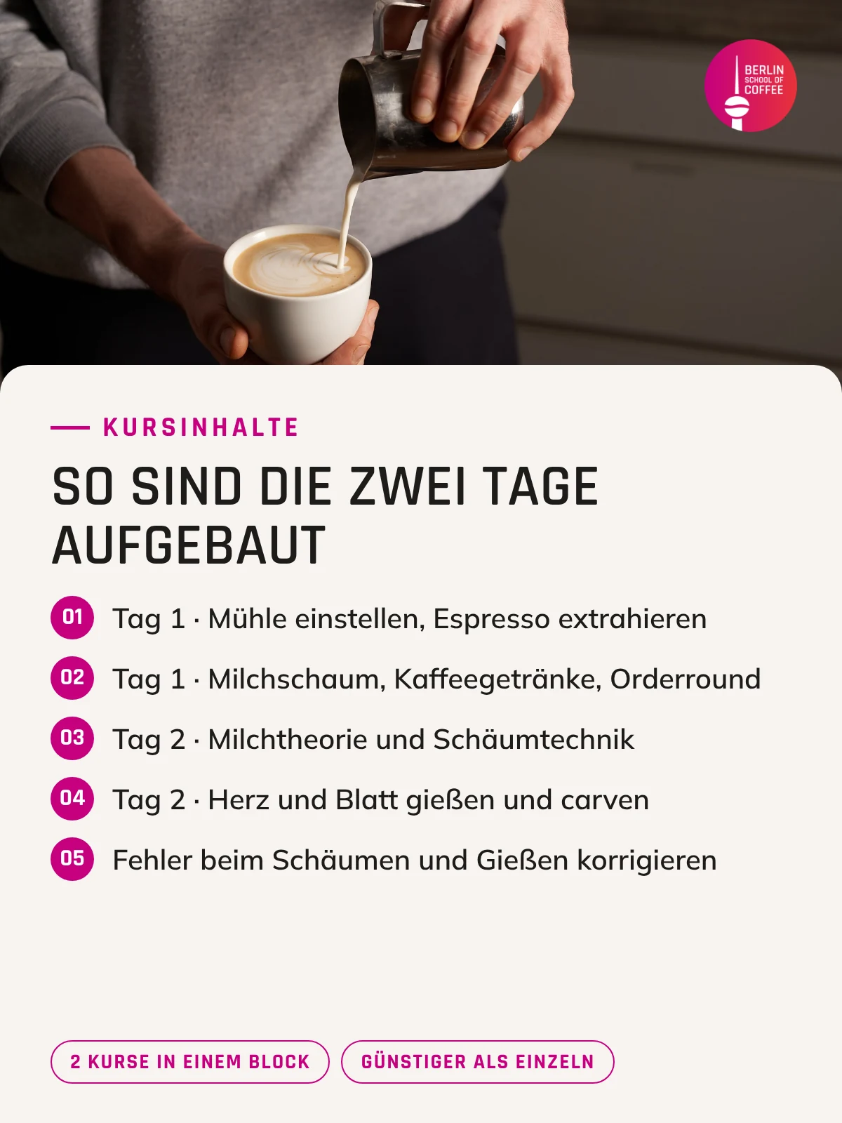 Barista Praxis in Berlin – Kursinhalte und was du nach dem Kurs kannst