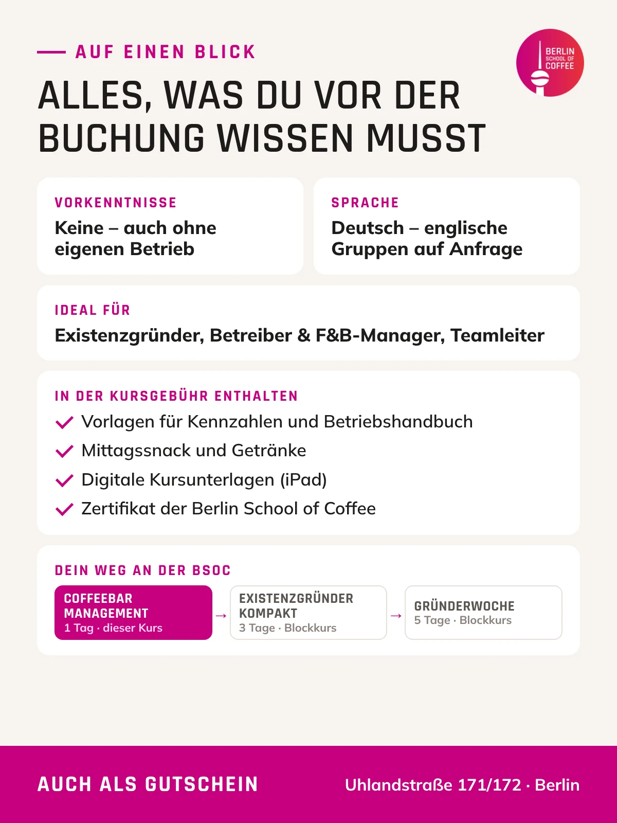 Coffeebar Management – Voraussetzungen, Leistungen und Kursweg an der Berlin School of Coffee