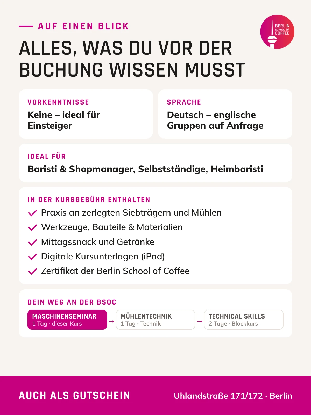 Maschinenseminar – Voraussetzungen, Leistungen und Kursweg an der Berlin School of Coffee