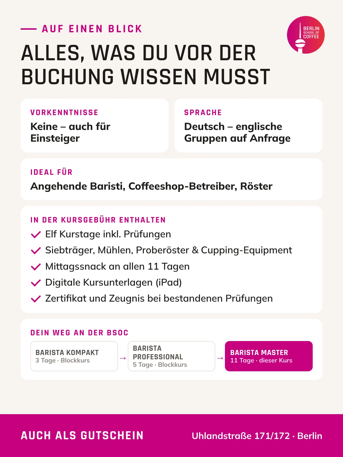 Barista Master – Voraussetzungen, Leistungen und Kursweg an der Berlin School of Coffee