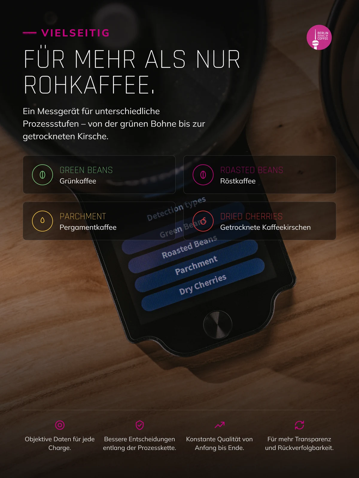 DiFluid - CoffeeMeter M1