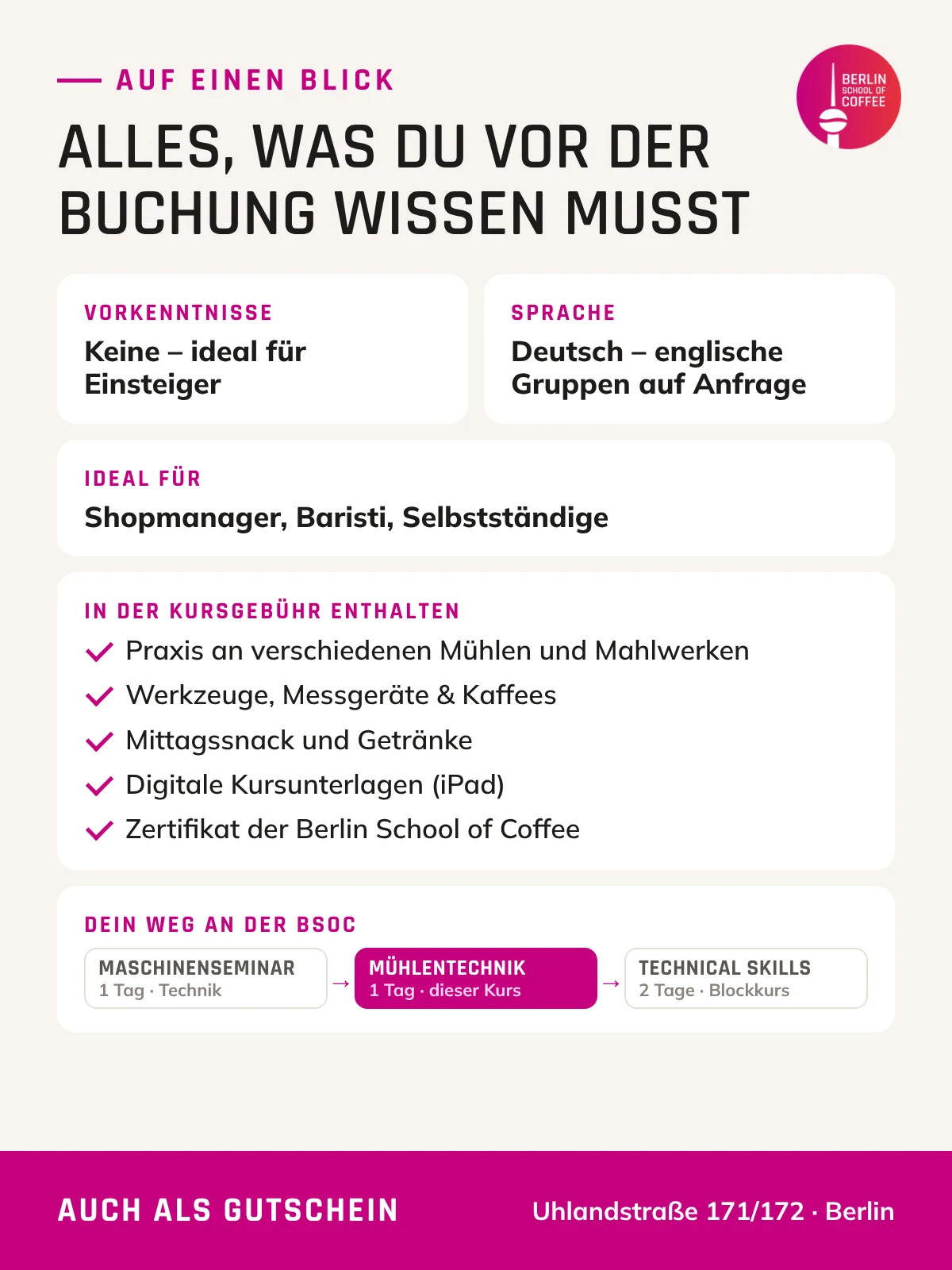 Mühlentechnik Seminar – Voraussetzungen, Leistungen und Kursweg an der Berlin School of Coffee