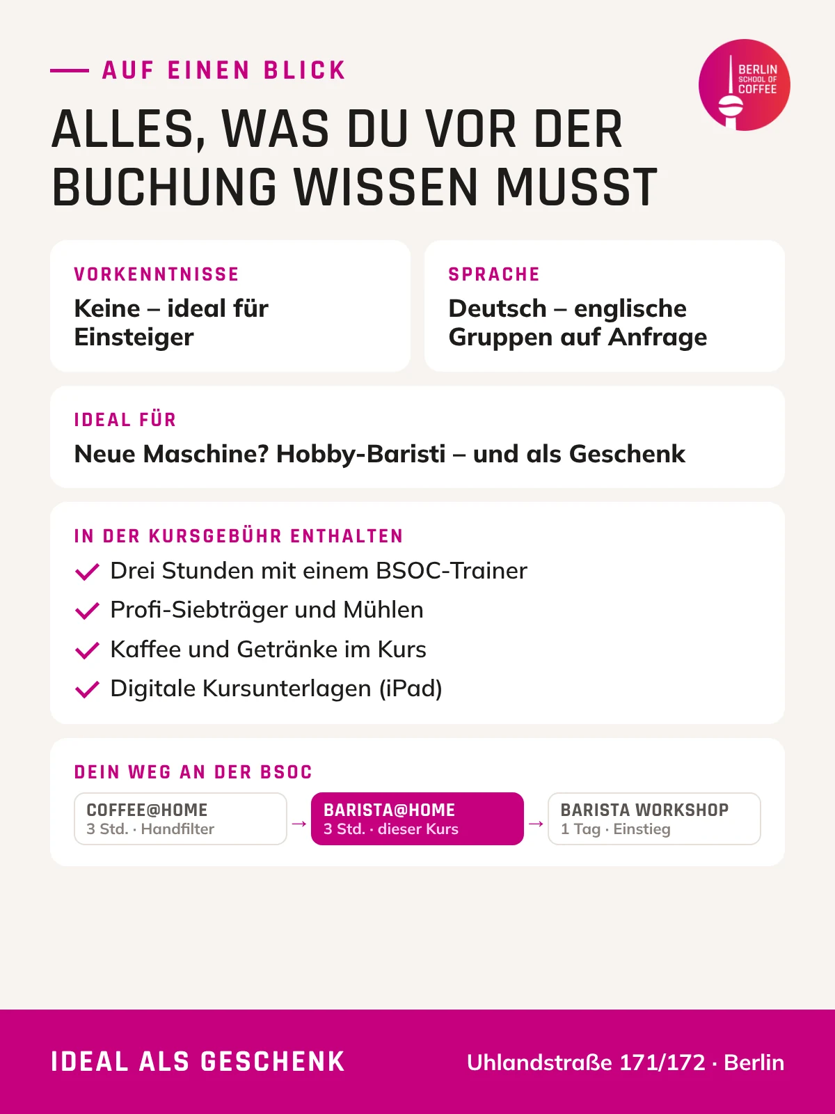 Barista@Home – Voraussetzungen, Leistungen und Kursweg an der Berlin School of Coffee