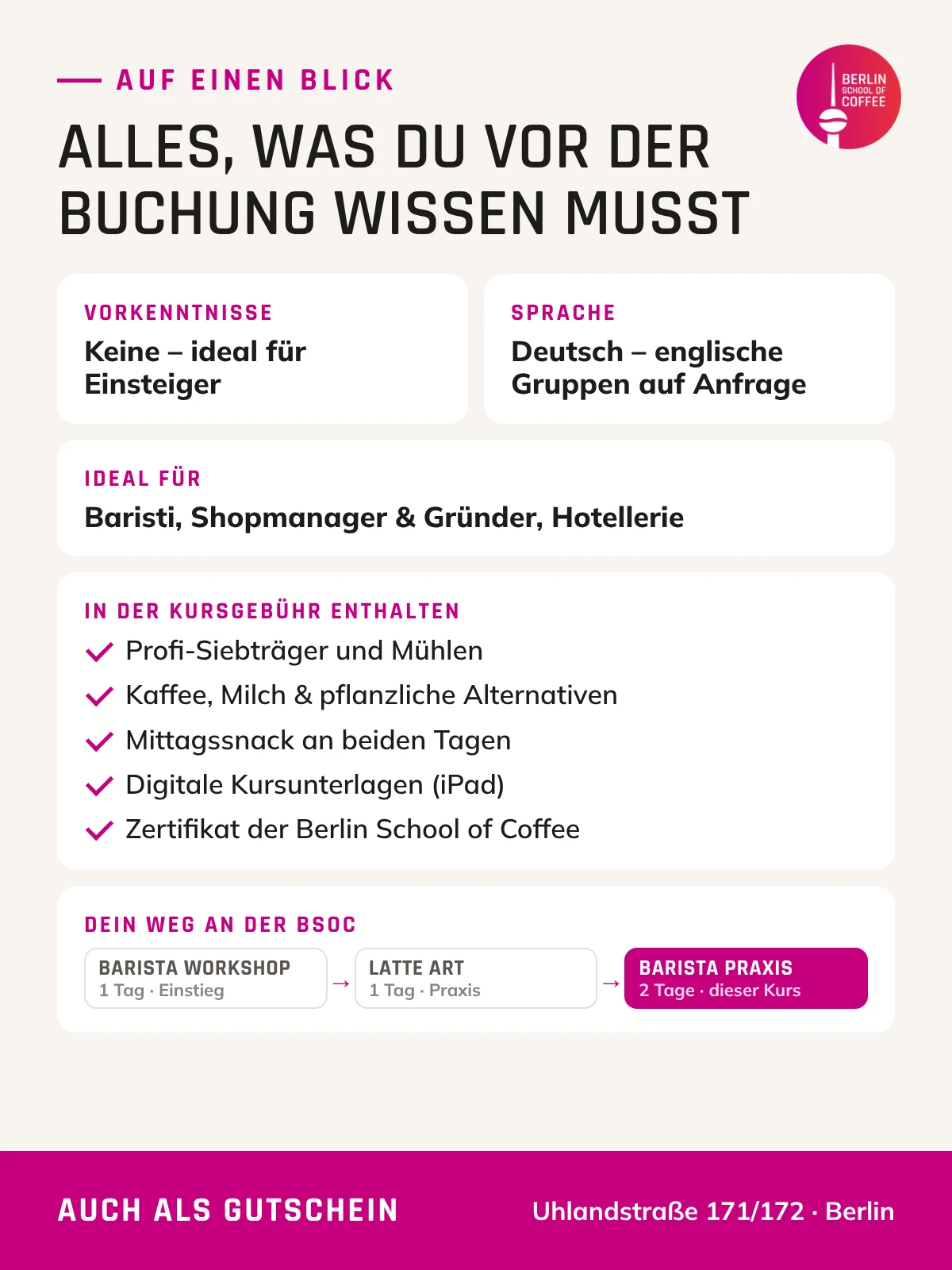 Barista Praxis – Voraussetzungen, Leistungen und Kursweg an der Berlin School of Coffee