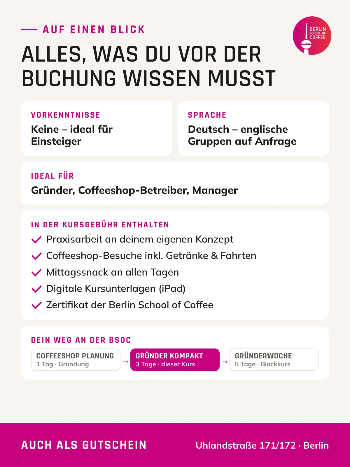Existenzgründer Kompakt – Voraussetzungen, Leistungen und Kursweg an der Berlin School of Coffee