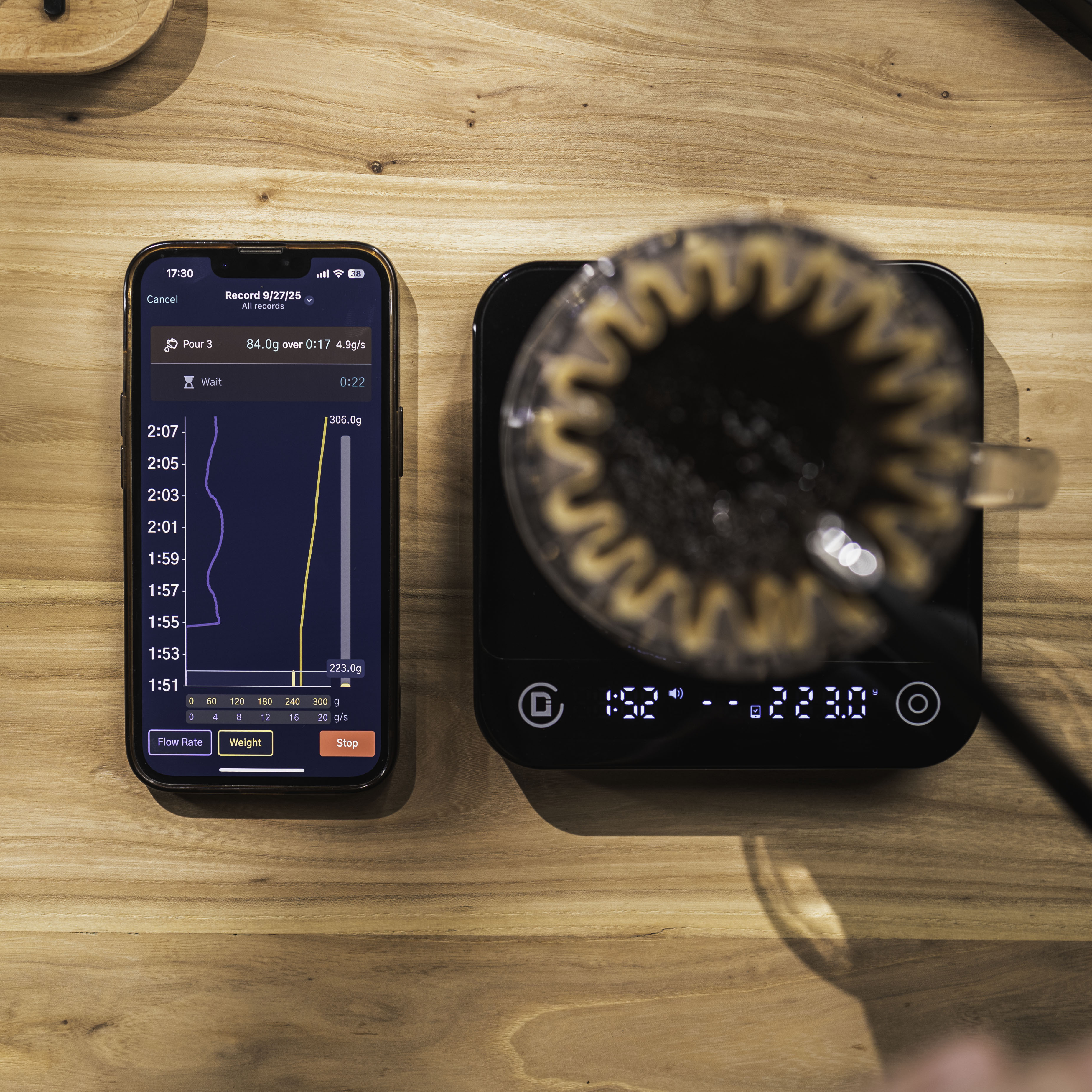 DiFluid Microbalance Ti im Einsatz