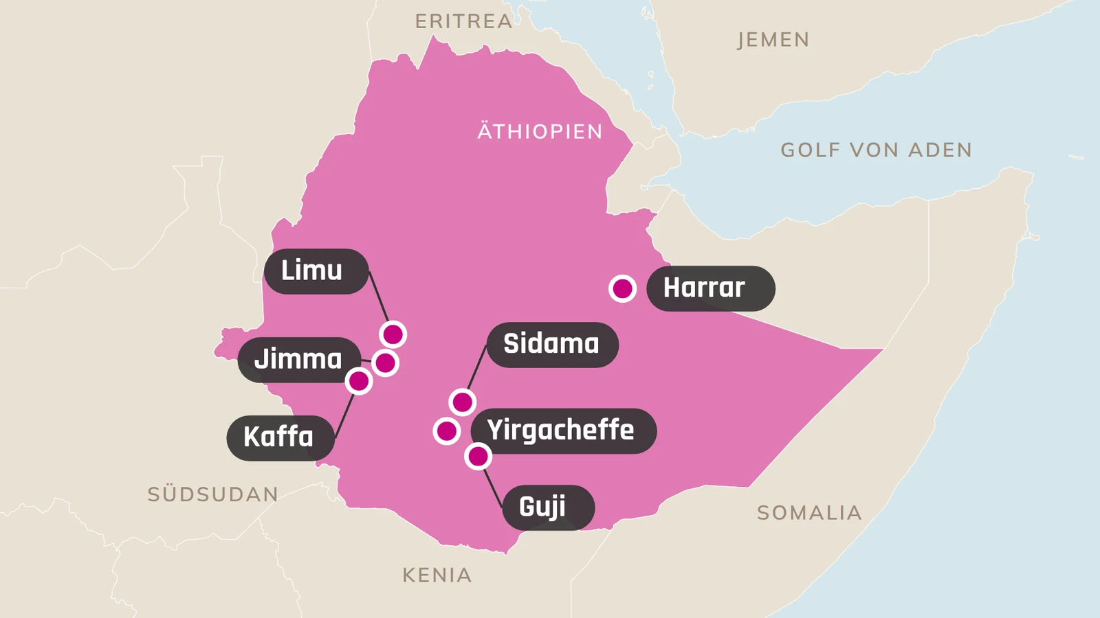 Karte von Äthiopien mit den Kaffeeregionen Limu, Jimma, Kaffa, Sidama, Yirgacheffe, Guji und Harrar