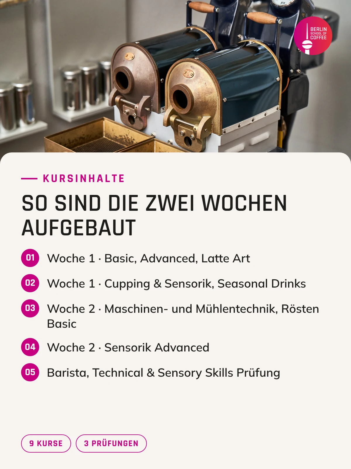 Barista Master in Berlin – Kursinhalte und was du nach dem Kurs kannst