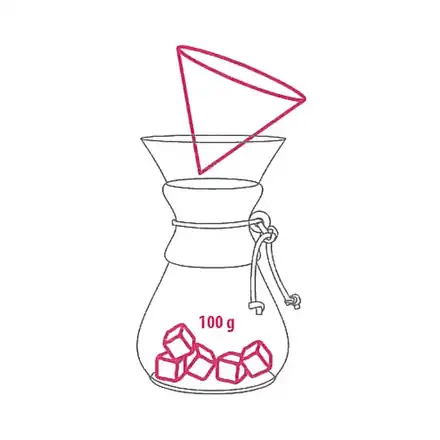 Chemex auf Eis – Schritt 3