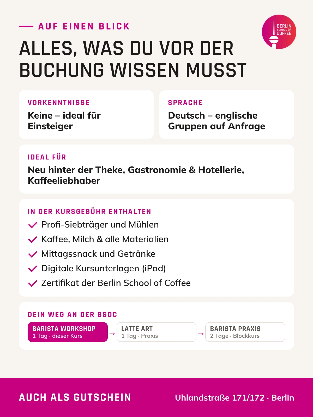 Barista Workshop – Voraussetzungen, Leistungen und Kursweg an der Berlin School of Coffee