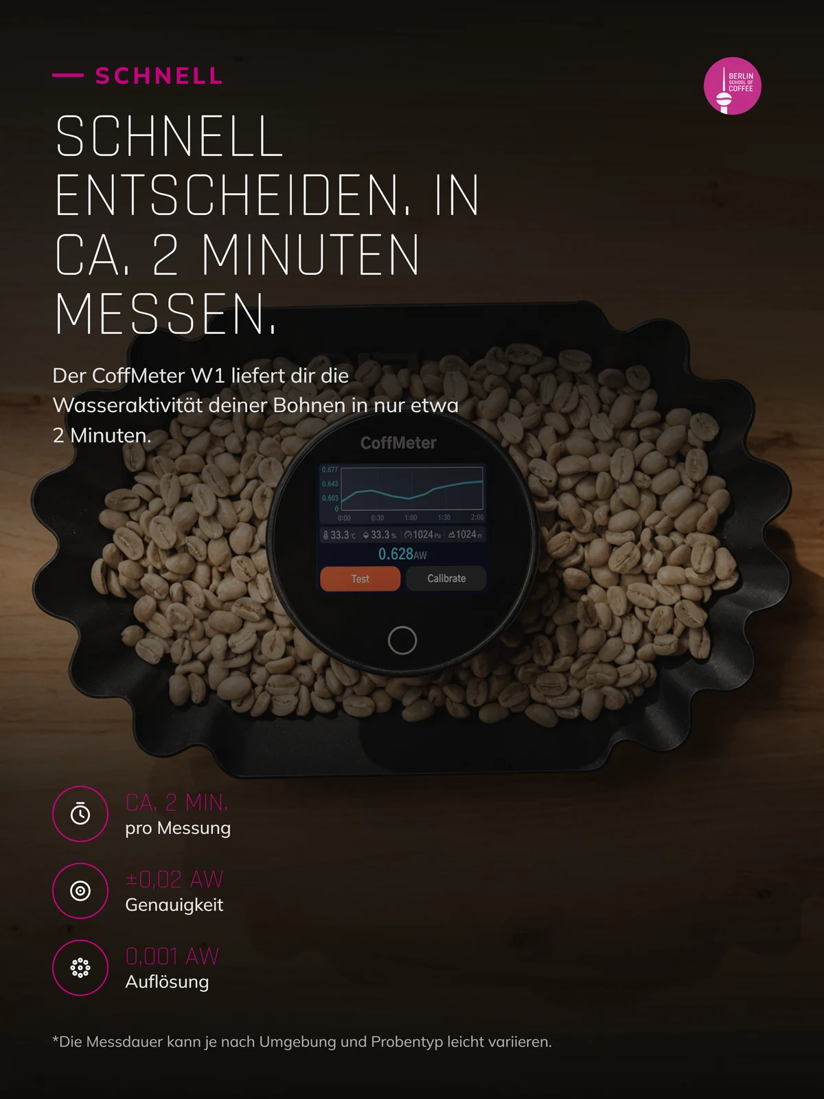 DiFluid - CoffeeMeter W1