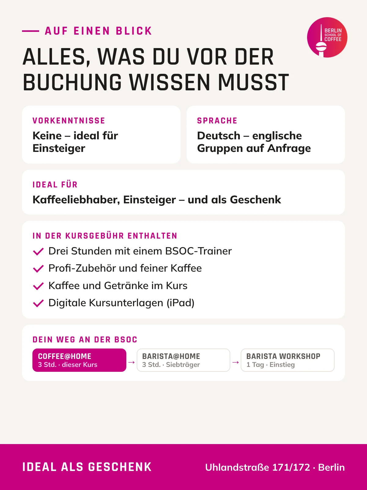 Coffee@Home – Voraussetzungen, Leistungen und Kursweg an der Berlin School of Coffee