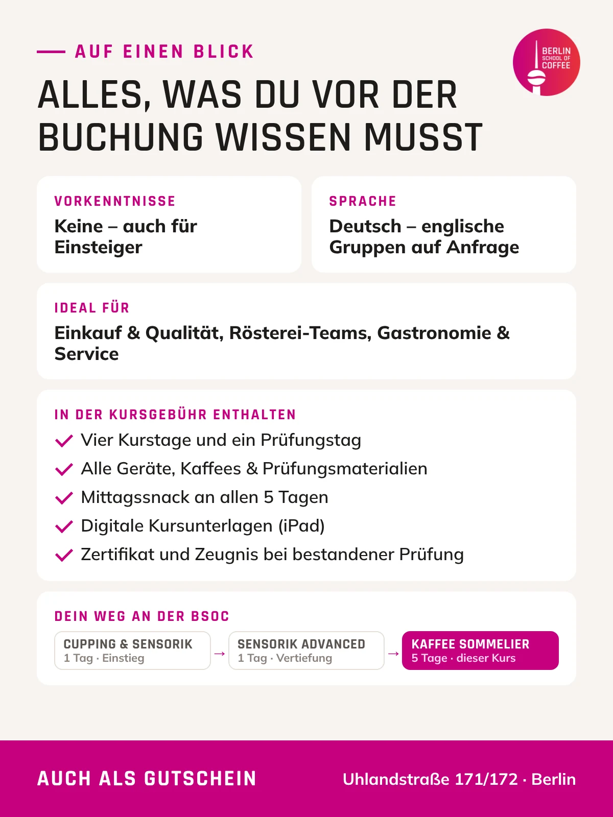 Kaffee Sommelier – Voraussetzungen, Leistungen und Kursweg an der Berlin School of Coffee