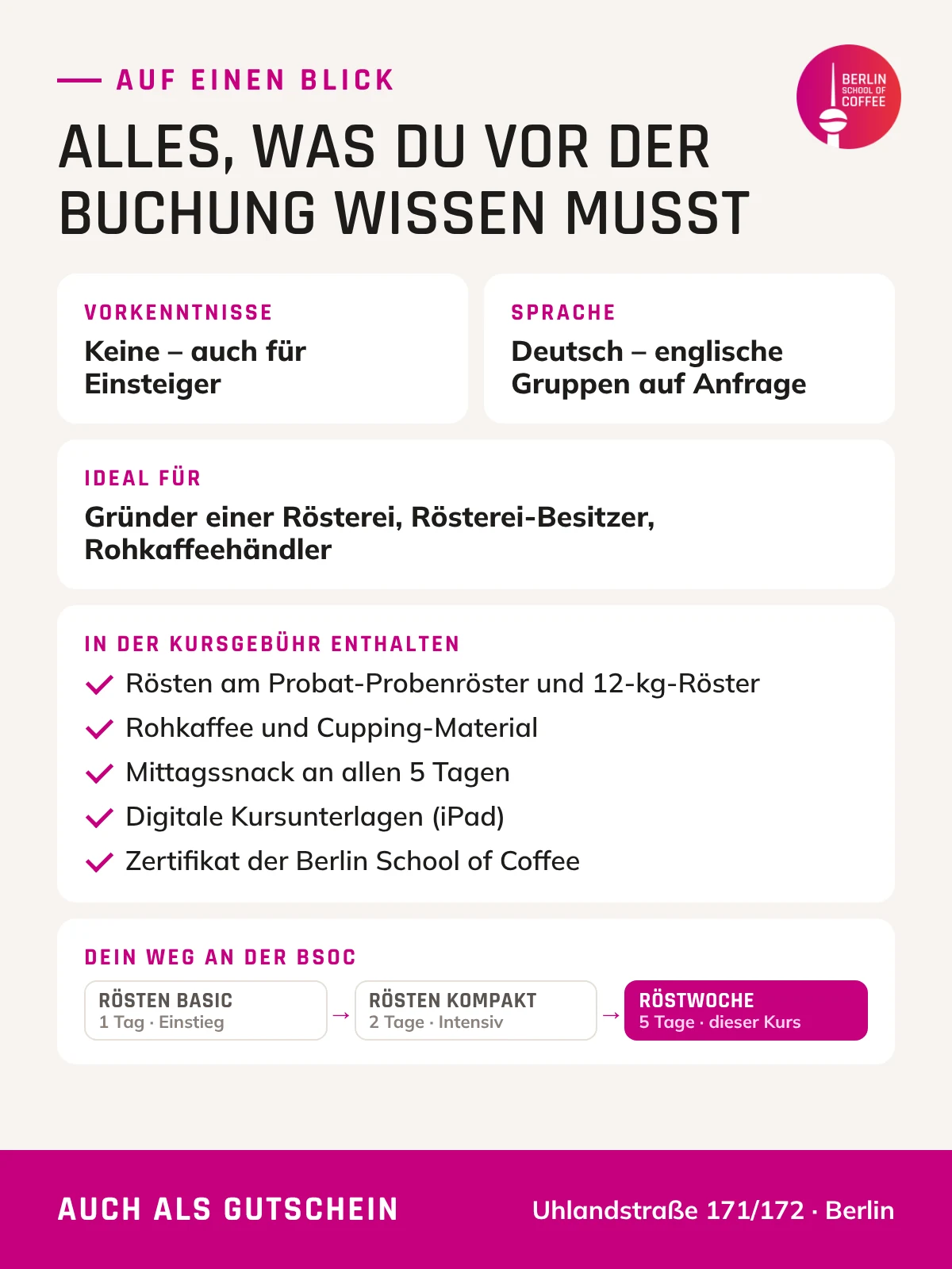Röstwoche – Voraussetzungen, Leistungen und Kursweg an der Berlin School of Coffee